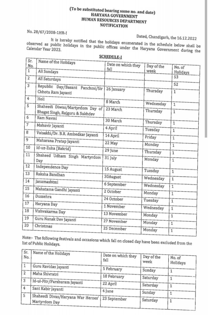 Gazetted/ Public Holidays of Haryana Govt in 2023 Govt. Employees News