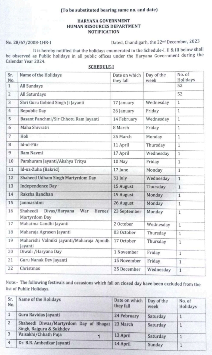 Gazetted Holidays In Haryana During The Year 2024 Govt. Employees News