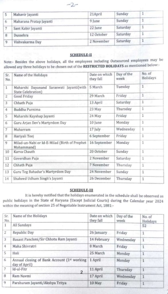 Gazetted Holidays In Haryana During The Year 2024 Govt. Employees News